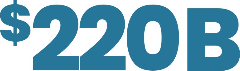 0728_Stat of the week2