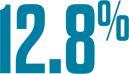 FastFinance_StrataStatOftheMonth-2