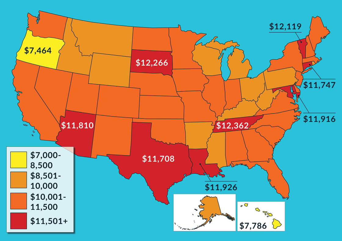 JobBasedInsuranceCost_FF050725 chart