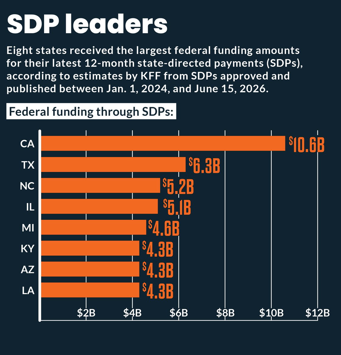 SDPLeaders_FF072926_newsletter